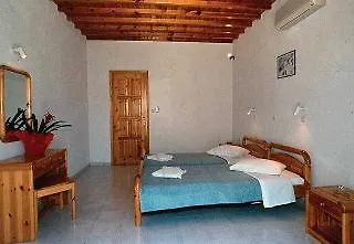 Anemos & Ornos (Mykonos)